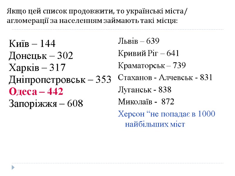 Якщо цей список продовжити, то українські міста/ агломерації за населенням займають такі місця: 